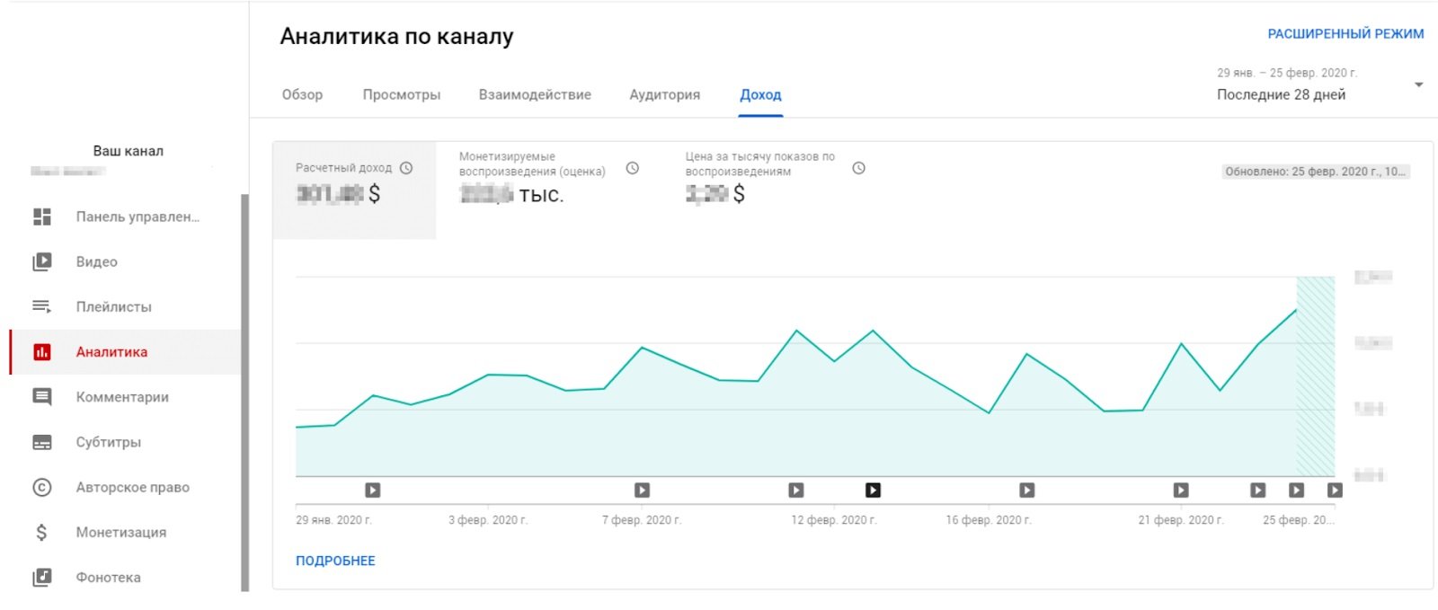 сколько ютуб платит за просмотры